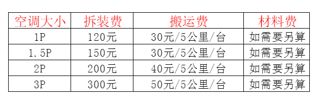 本溪市空调移机及费用电话在哪里找